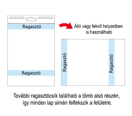 Öntapadó flipchartpapír, 76,2x63,5 cm, 2x30 lap, STICK N, fehér
